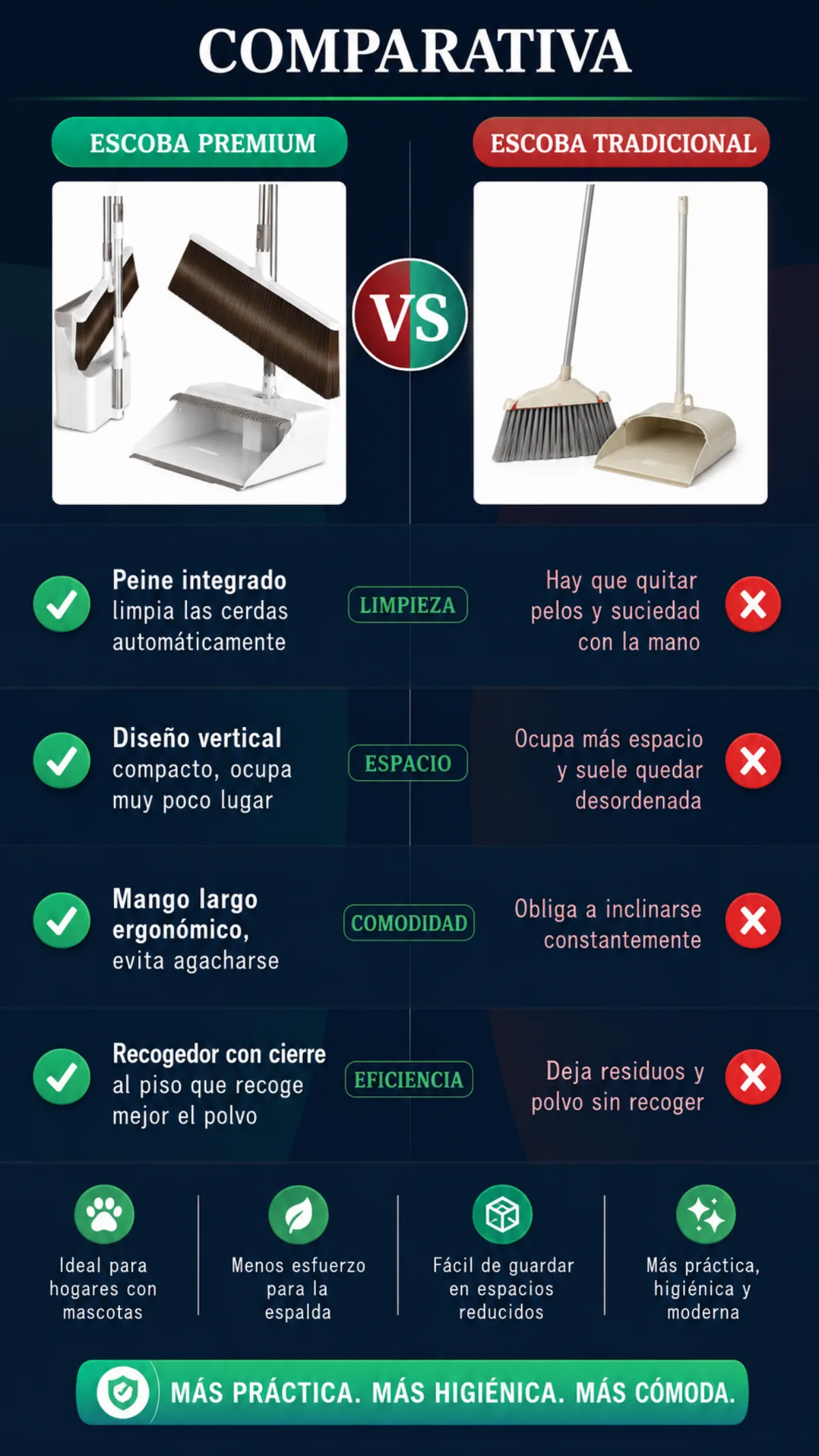 Comparativa High Duo vs escoba tradicional