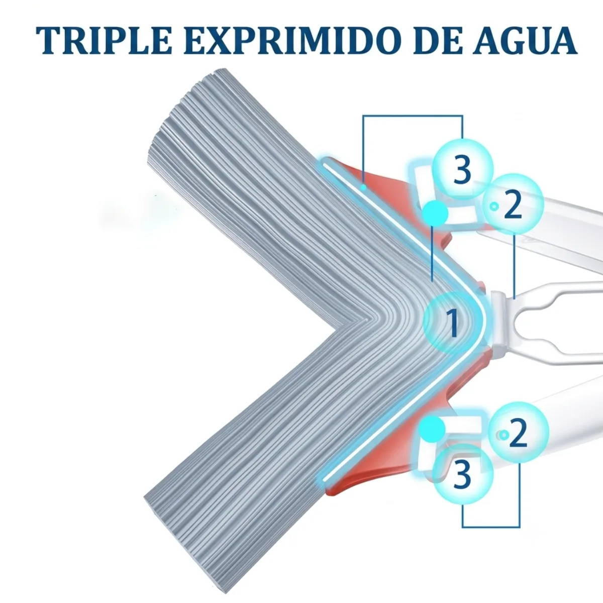 Triple exprimido de agua automático